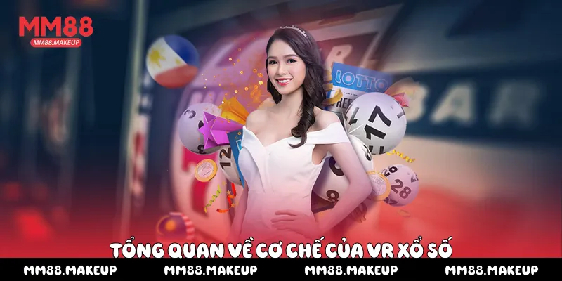 Tổng quan về cơ chế của Vr xổ số